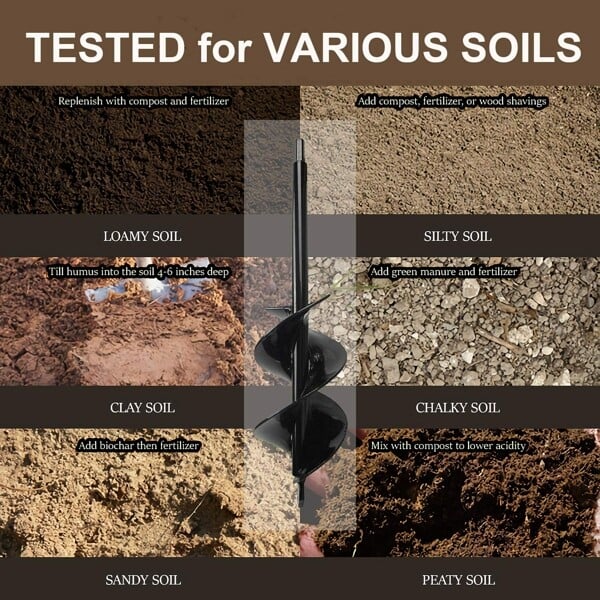 Pack Of 03 - Easy Gardening Auger Spiral Drill Bit