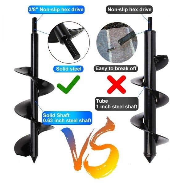 Pack Of 03 - Easy Gardening Auger Spiral Drill Bit