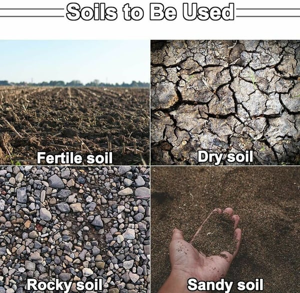 Pack Of 03 - Easy Gardening Auger Spiral Drill Bit