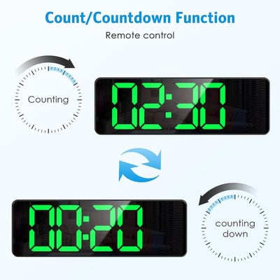 Pack of 2 - Fullscreen Digital Wall Clock Large Display