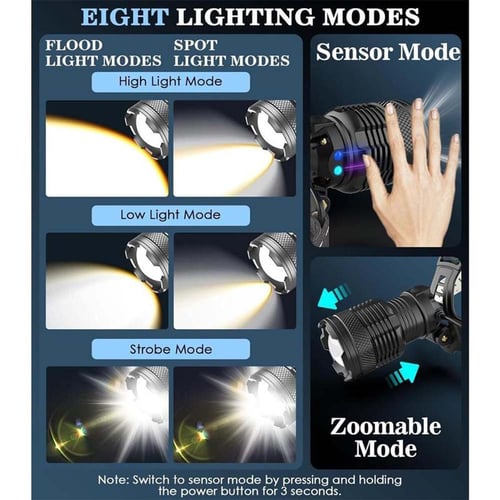 Pack Of 02 - 150000 lumen rechargeable headlamp-60H long battery life detachable