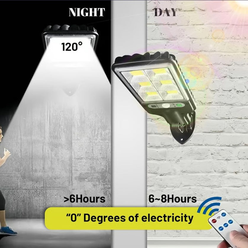 pack of 04	Solar Powered LED Street Lights
