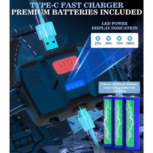 Pack Of 02 - 150000 lumen rechargeable headlamp-60H long battery life detachable