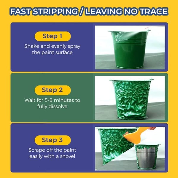 Pack Of 02 - High-Efficiency Paint Remover