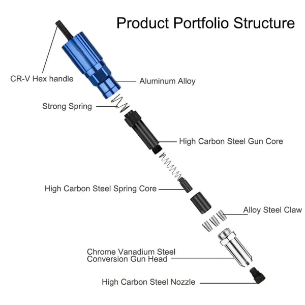Pack Of 02 - Professional Rivet Gun Adapter Set With 4 Nozzle Screws