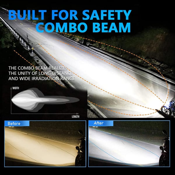 Pack Of 4 - Led Driving Spotlight