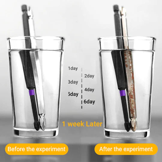 Pack Of 2 - D1 Anti-slip And Shock-proof Bits With Phillips Screwdriver Bits