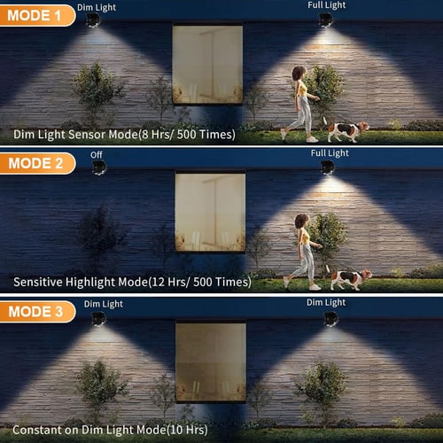 Pack Of 8 - Solar Sensor Clip Light