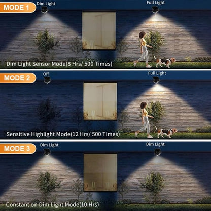 Pack Of 8 - Solar Sensor Clip Light