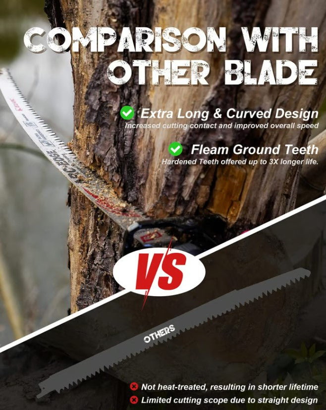 Pack Of 03 - Tree Trimming/Wood Cutting – Japanese Teeth 6 TPI Reciprocating Saw Blade