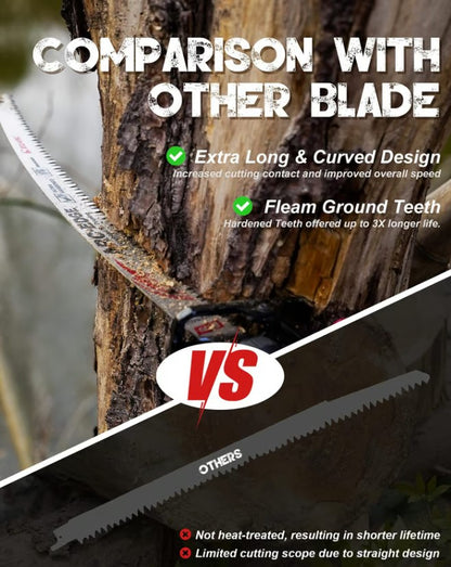 Pack Of 03 - Tree Trimming/Wood Cutting – Japanese Teeth 6 TPI Reciprocating Saw Blade