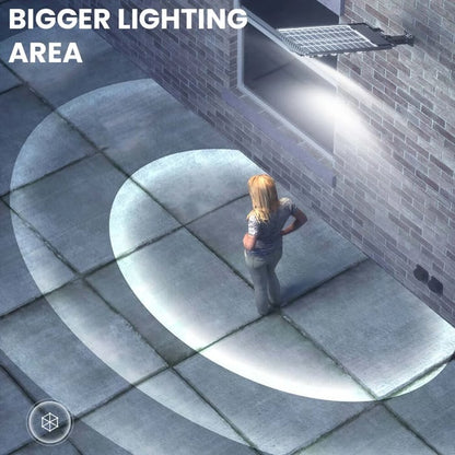 Pack Of 3 - 1500w Solar Led Light System