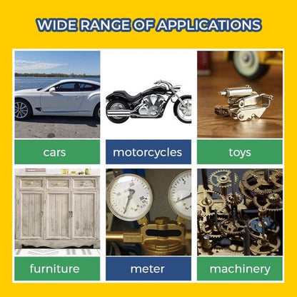 Pack Of 02 - High-Efficiency Paint Remover