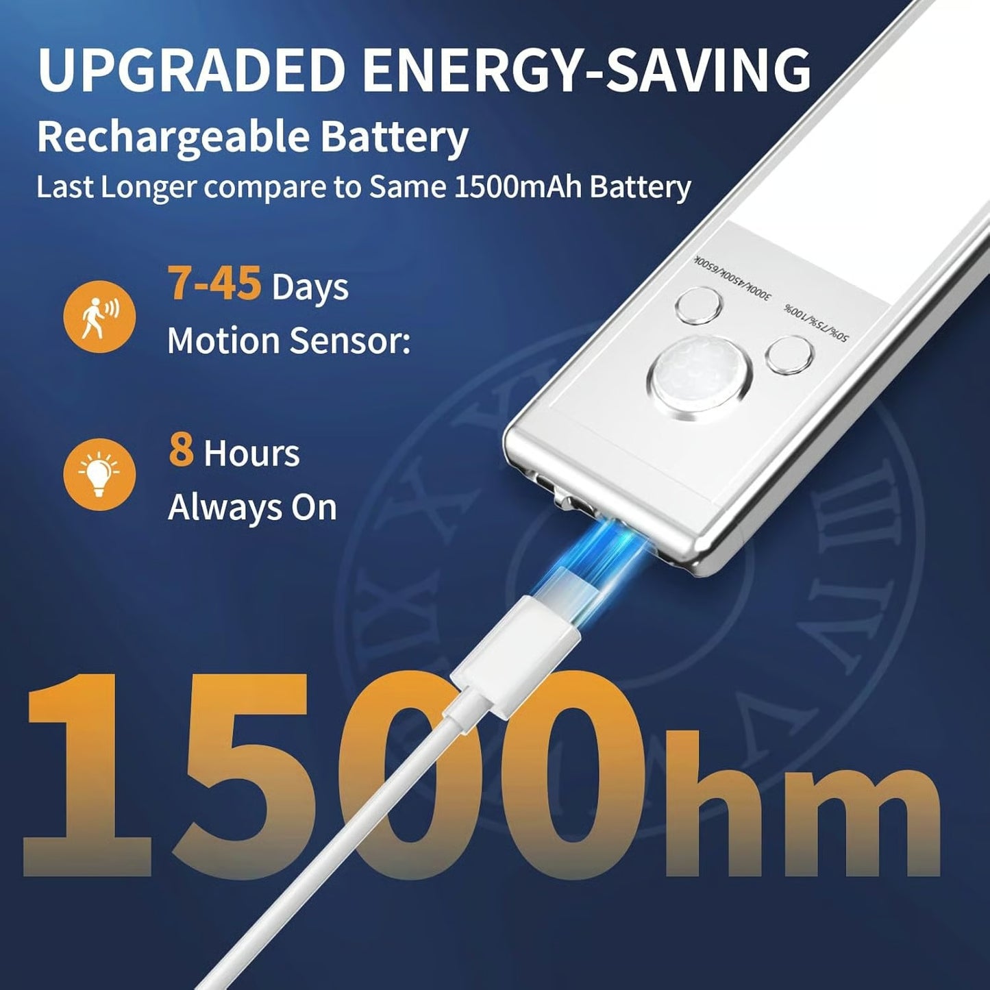 Pack Of 05 - 66LED Rechargeable Motion Sensor Under Cabinet Lights