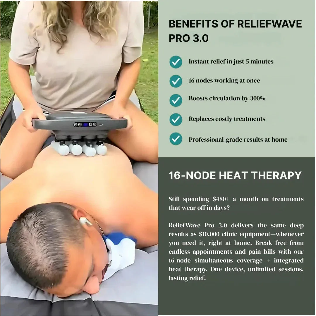 ReliefWave Pro 3